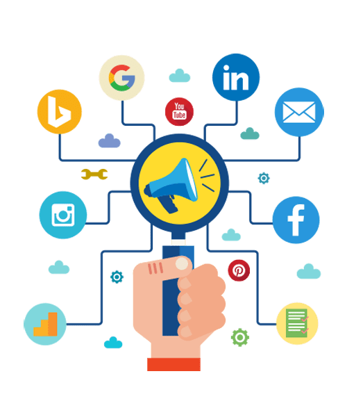 Social Media Marketing SMM Share